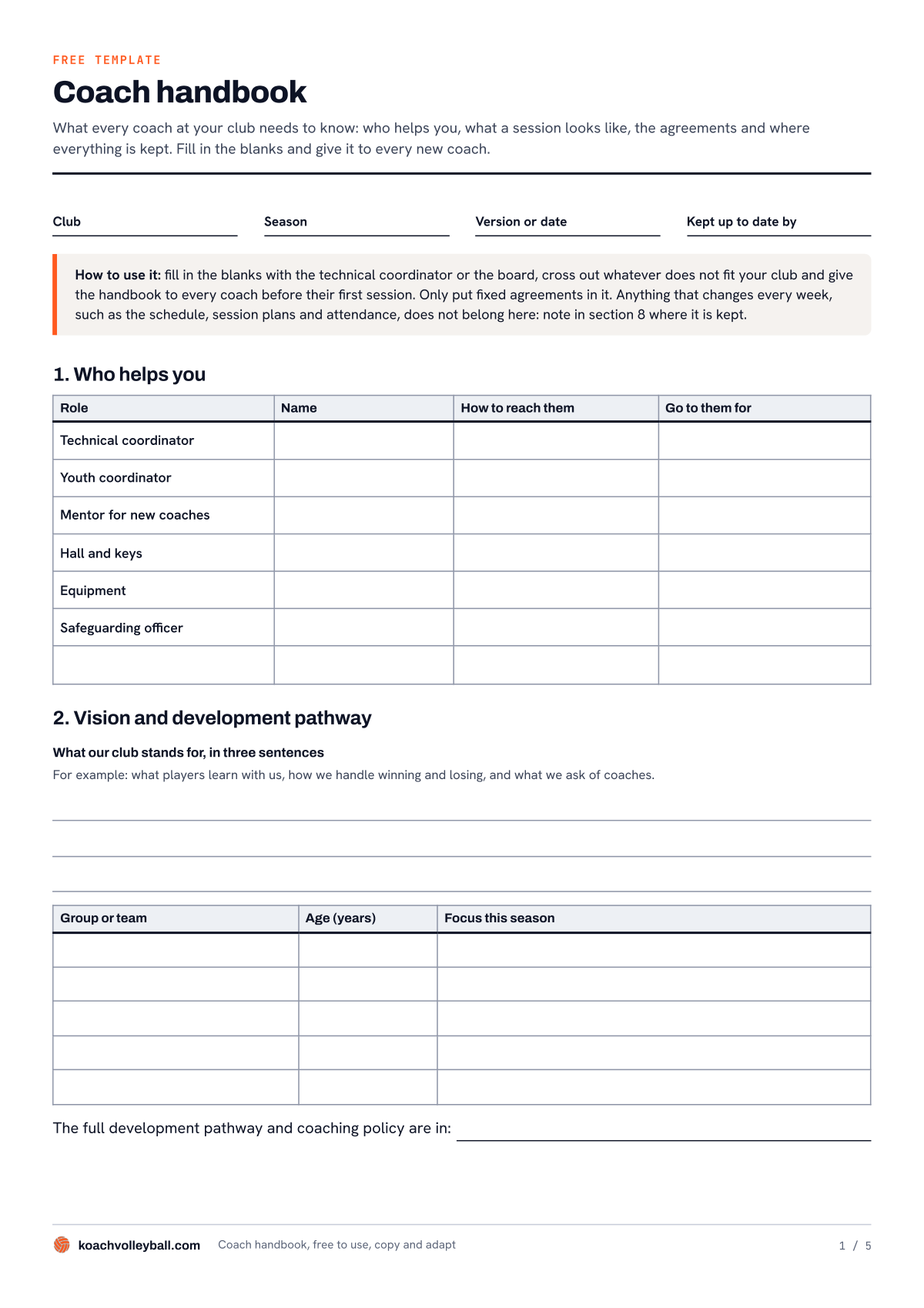Page 1 of the coach handbook template: the header fields, the How to use it banner, Who helps you, and Vision and development pathway
