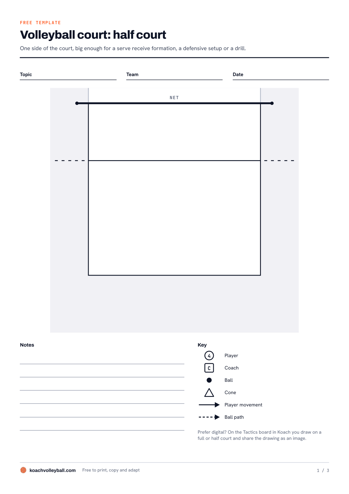 Preview of the half court volleyball template: one side of the court with the net at the top, note lines and a key
