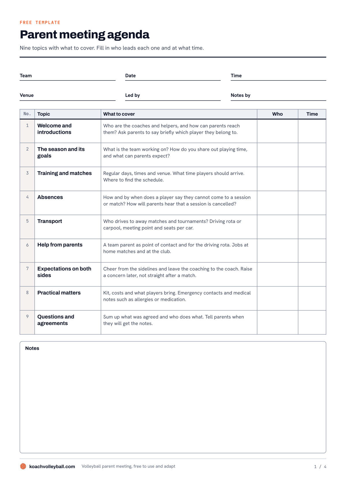 Sample volleyball parent meeting agenda: nine topics with columns for who leads each one and at what time