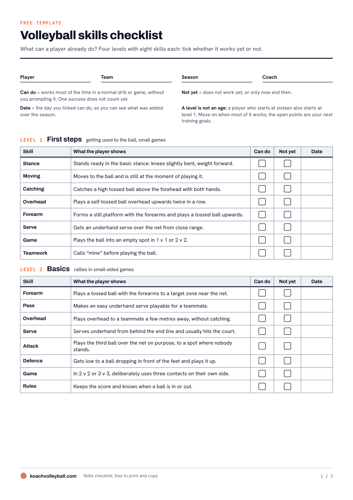 Preview of the volleyball skills checklist PDF: fields for player, team, season and coach, and levels 1 and 2 with the columns Can do, Not yet and Date