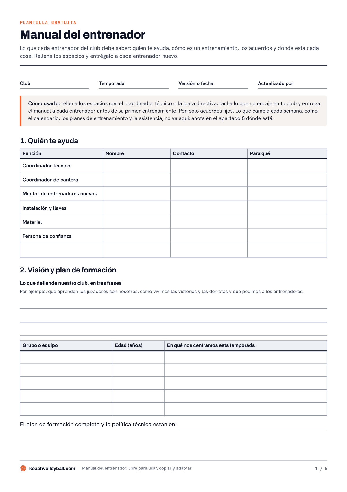 Página 1 de la plantilla del manual del entrenador: campos de cabecera, la barra Cómo usarlo, Quién te ayuda y Visión y plan de formación