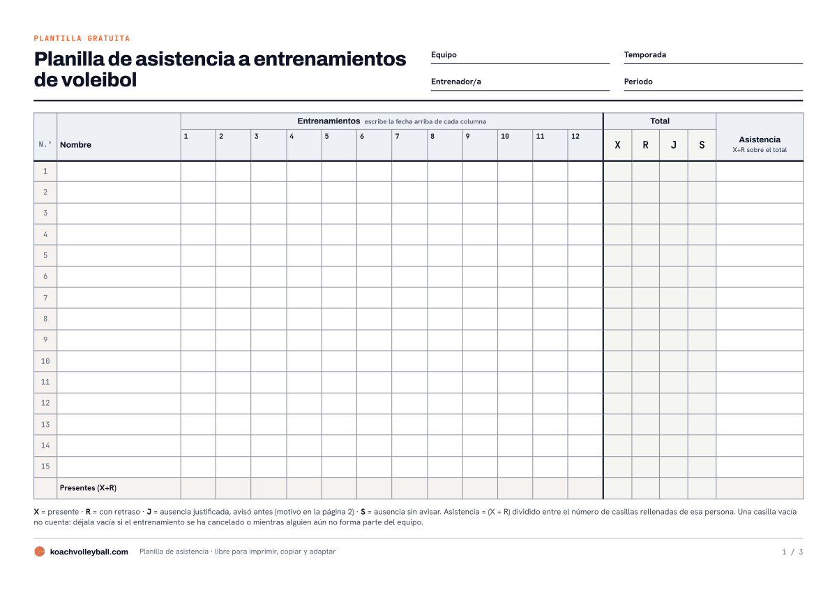 Vista previa de la planilla de asistencia a entrenamientos de voleibol: 15 filas para jugadores, 12 columnas de entrenamientos y totales por letra