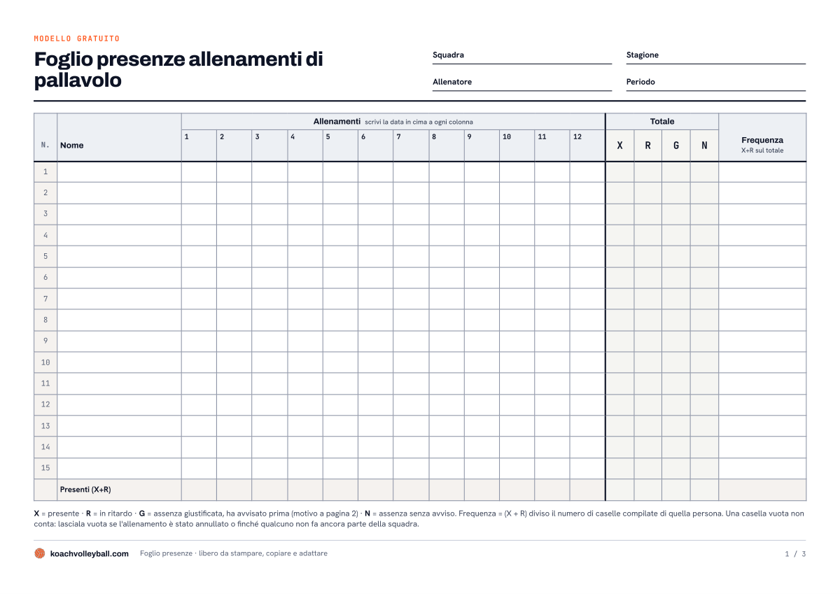 Anteprima del foglio presenze allenamenti di pallavolo: 15 righe per i giocatori, 12 colonne per gli allenamenti e i totali per lettera
