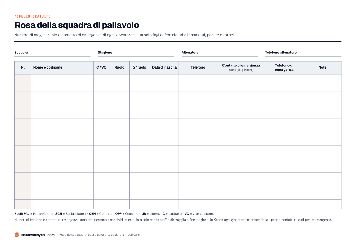 Anteprima del modello di rosa della squadra di pallavolo: tabella con numero di maglia, nome, ruolo, data di nascita e telefono di emergenza