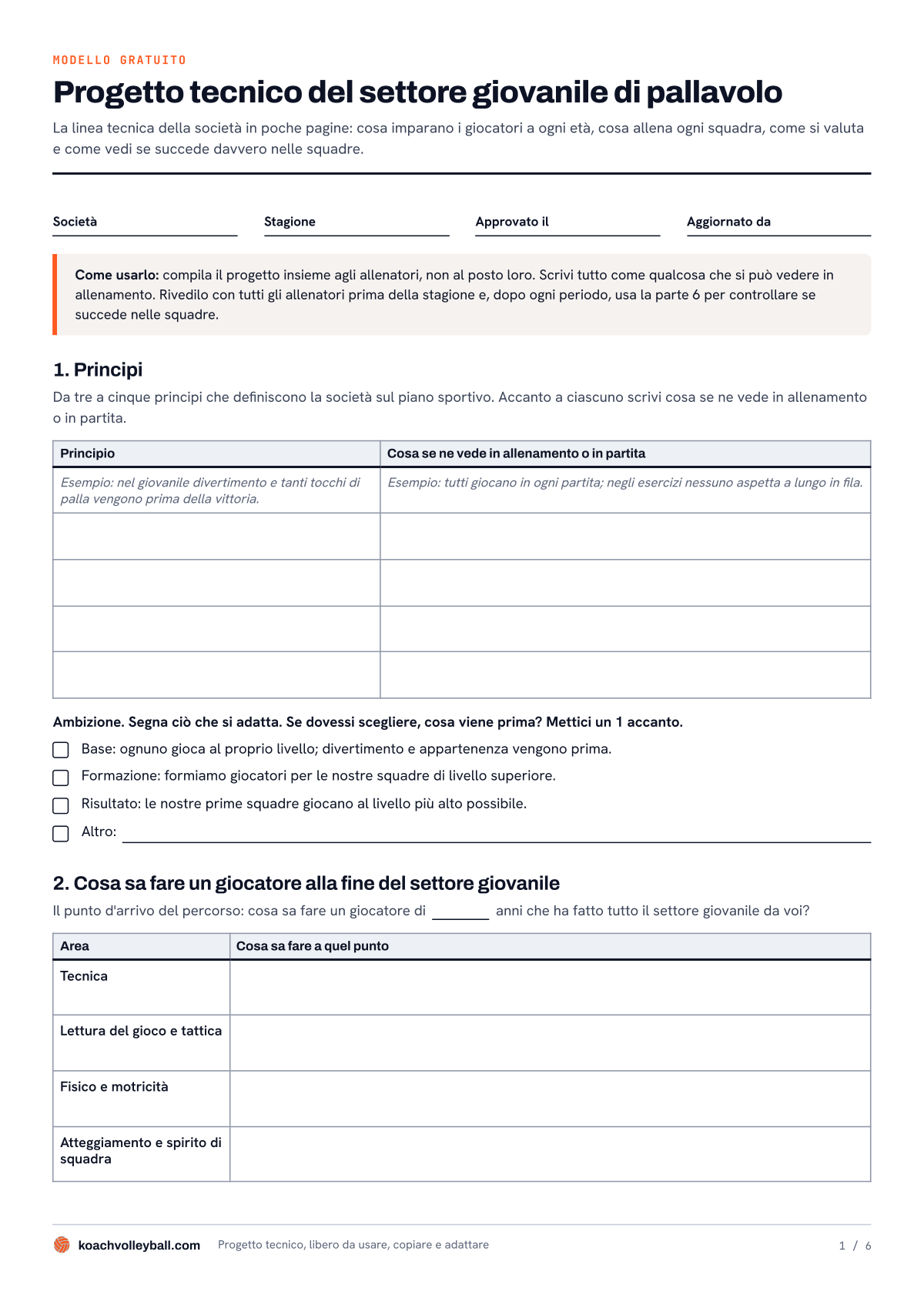 Prima pagina del modello di progetto tecnico del settore giovanile di pallavolo con i principi, l'ambizione e cosa sa fare un giocatore alla fine del settore giovanile