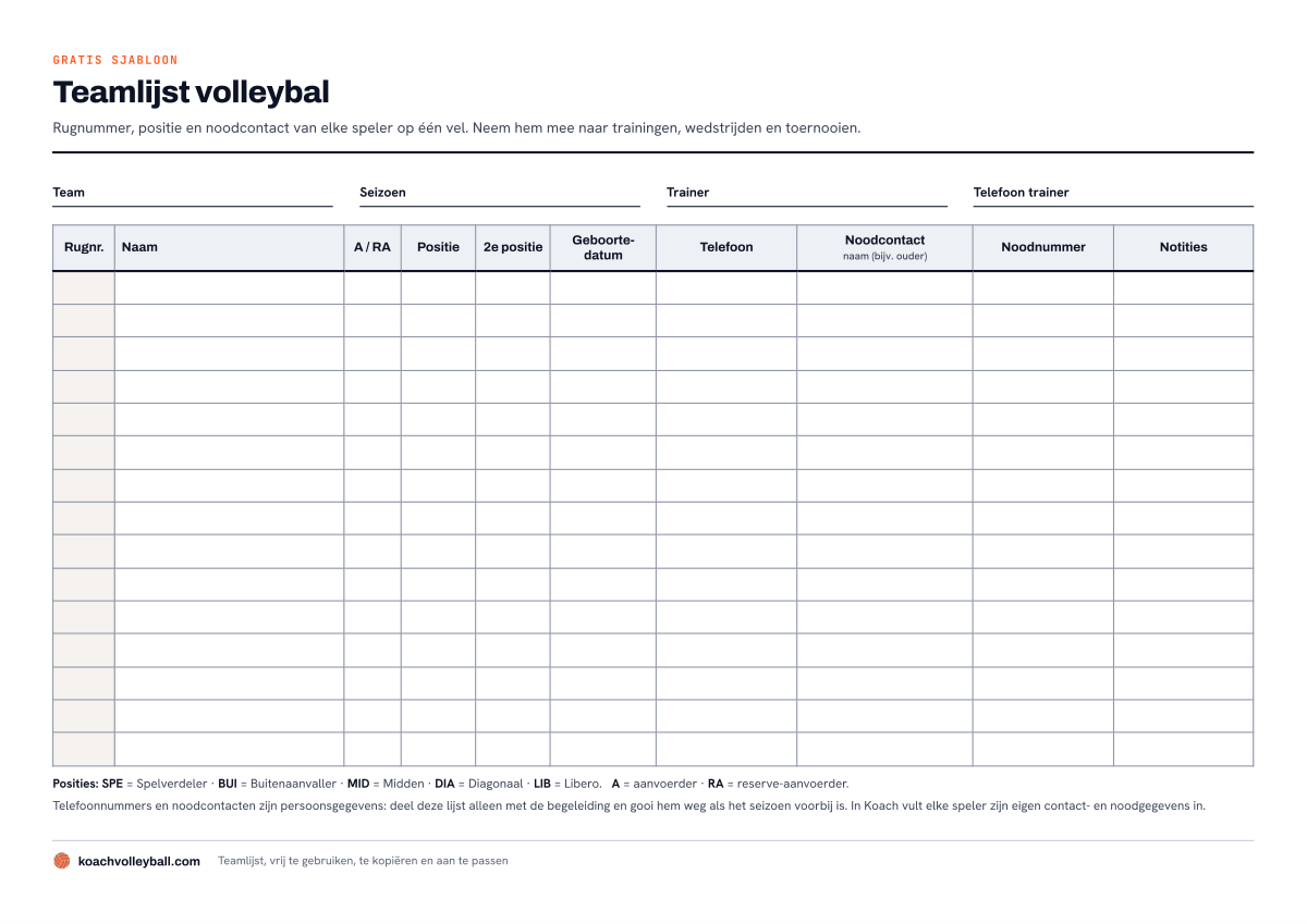 Voorbeeld van het teamlijstsjabloon voor volleybal: tabel met rugnummer, naam, positie, geboortedatum en noodcontact