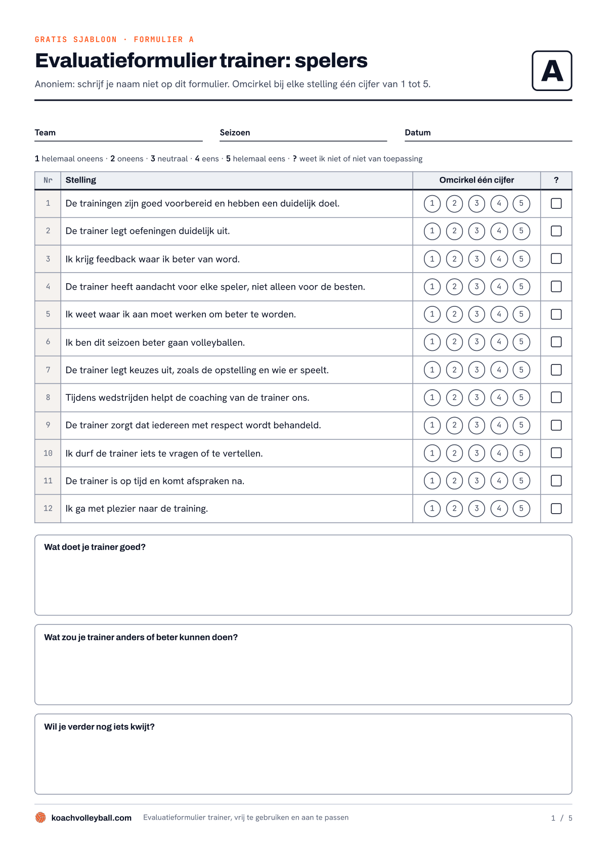 Pagina 1 van het evaluatieformulier voor trainers: twaalf stellingen voor spelers met cirkels van 1 tot 5 en drie open vragen
