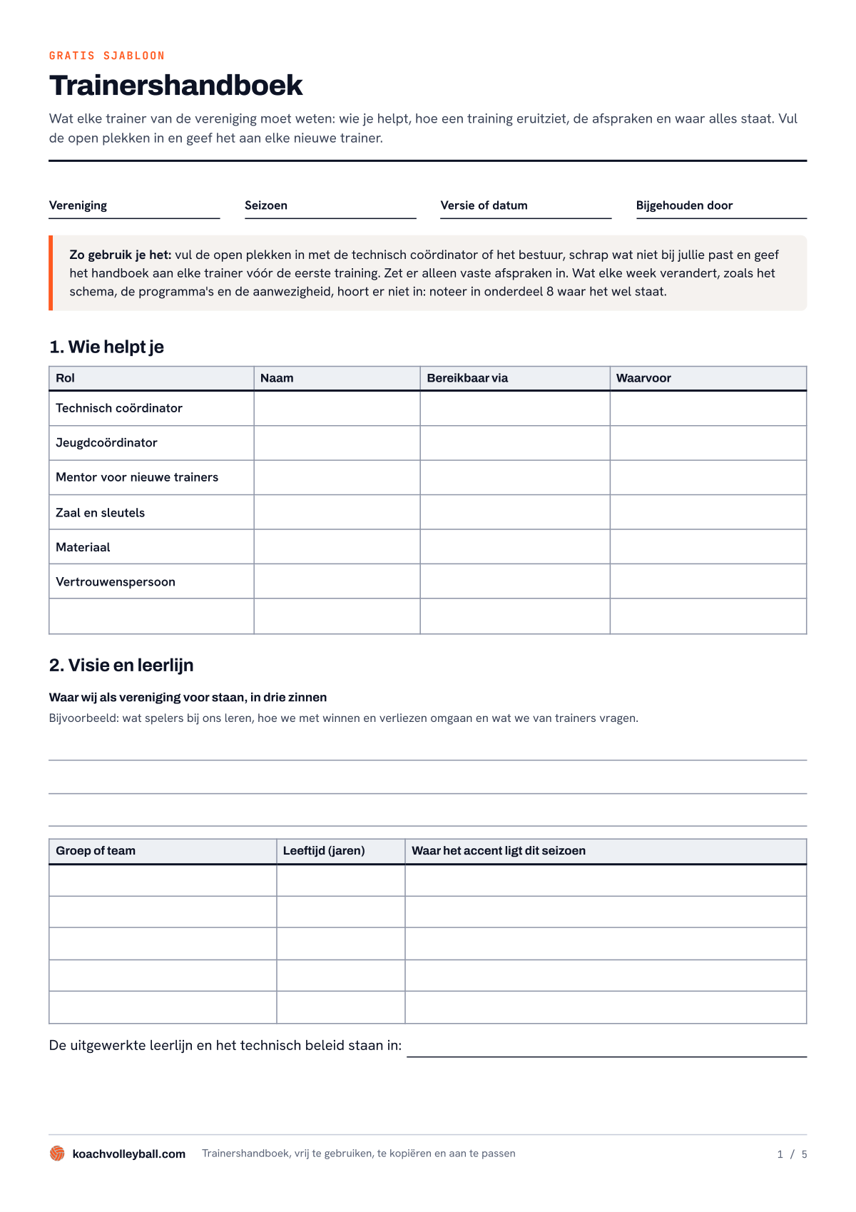 Pagina 1 van het sjabloon voor het trainershandboek: kopvelden, de balk Zo gebruik je het, Wie helpt je en Visie en leerlijn