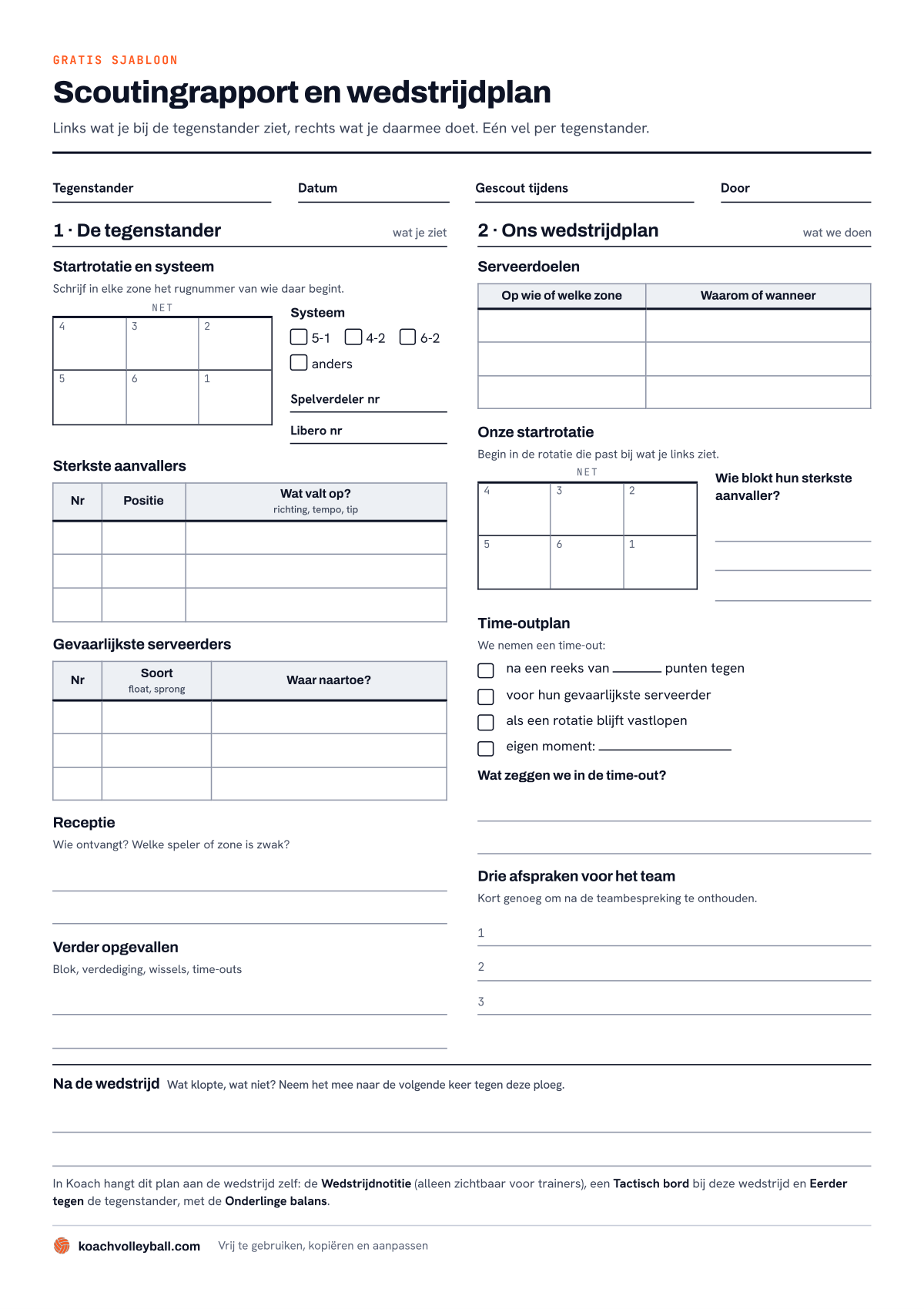 Voorbeeld van het scoutingrapport en wedstrijdplan op één A4: links de tegenstander, rechts het eigen plan