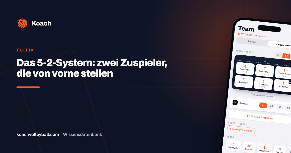 Das 5-2-System: zwei Zuspieler, die von vorne stellen