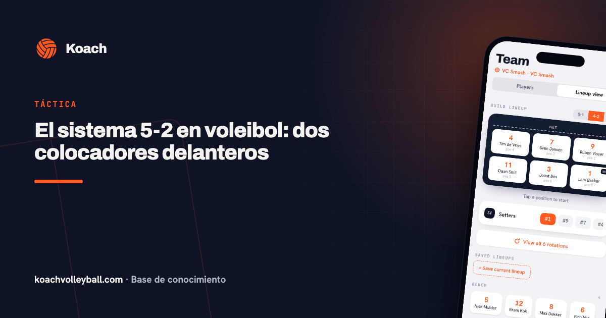 El sistema 5-2 en voleibol: dos colocadores delanteros