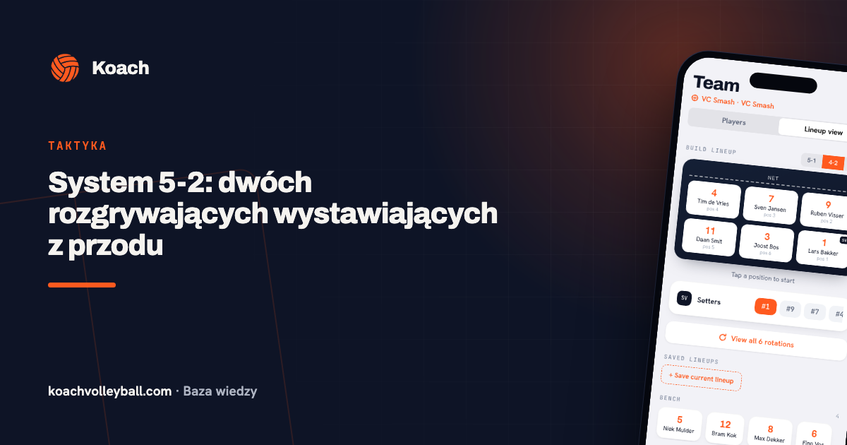 System 5-2: dwóch rozgrywających wystawiających z przodu