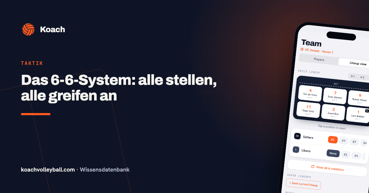 Das 6-6-System: alle stellen, alle greifen an