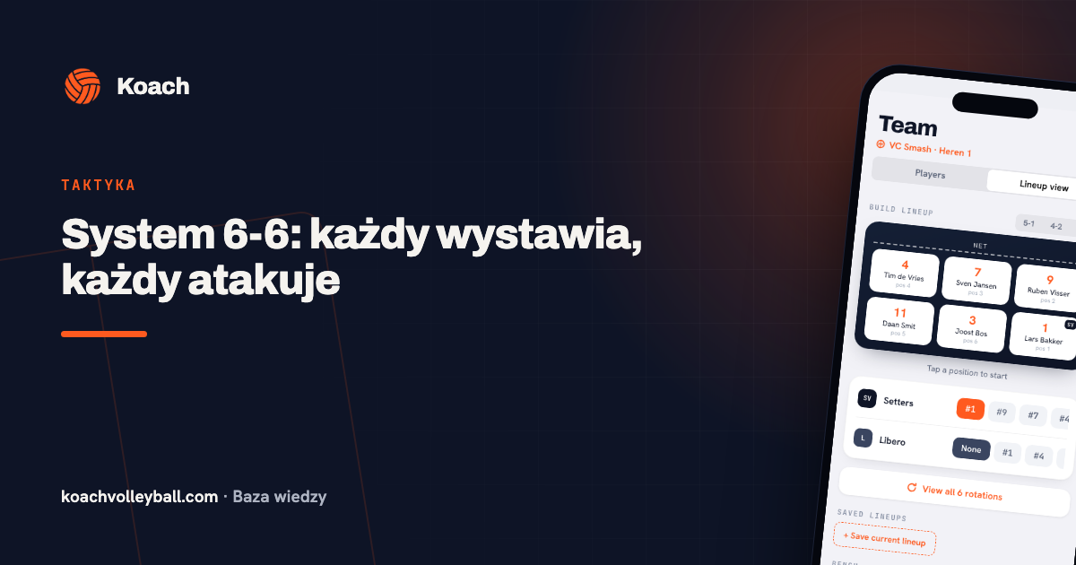 System 6-6: każdy wystawia, każdy atakuje