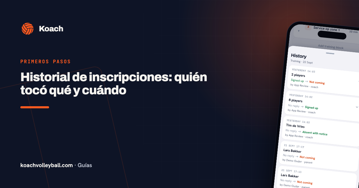 Historial de inscripciones: quién tocó qué y cuándo