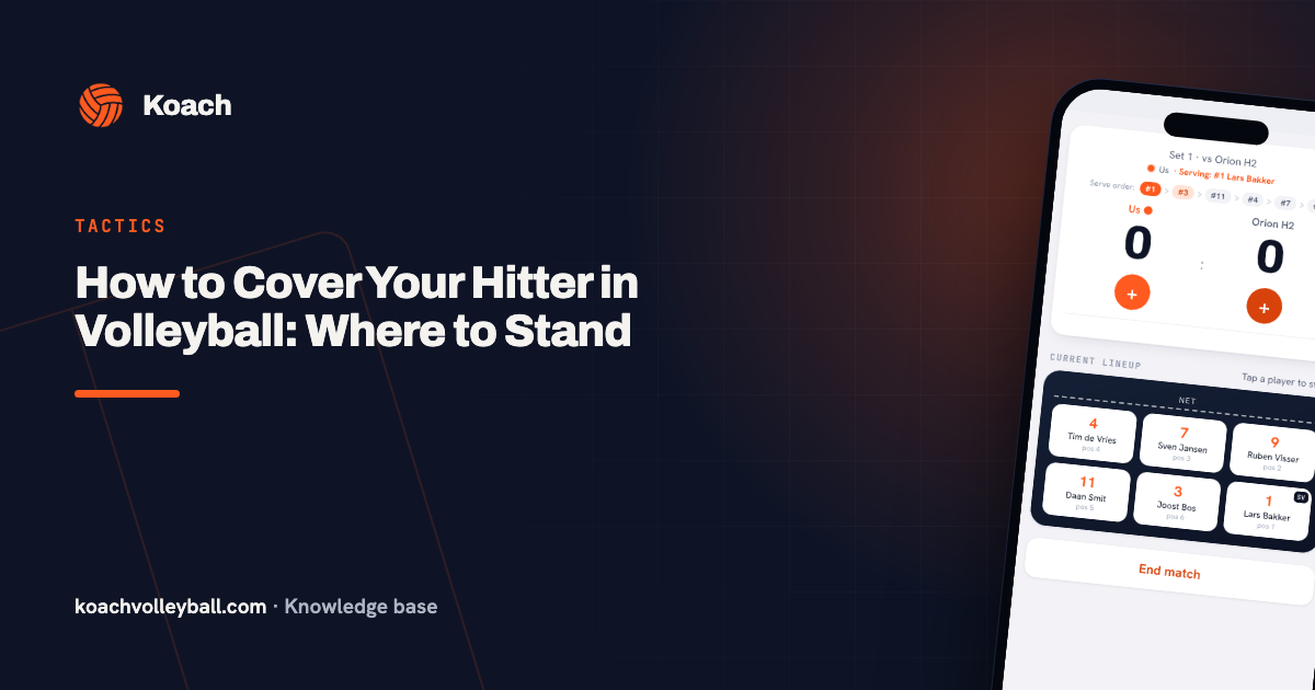 How to Cover Your Hitter in Volleyball: Where to Stand