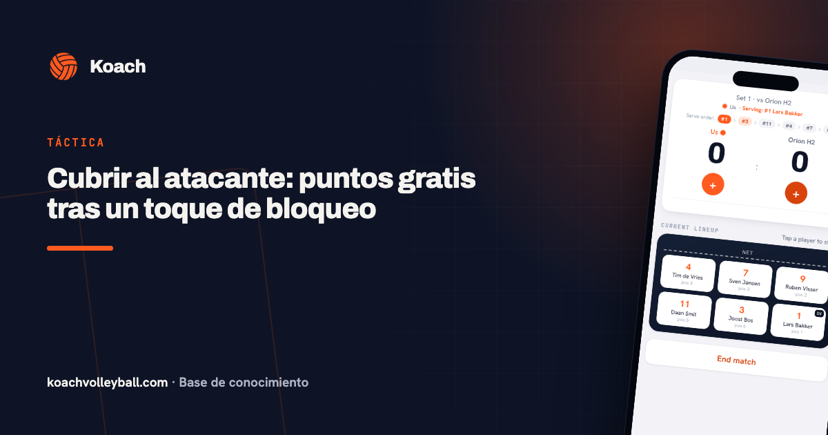 Cubrir al atacante: puntos gratis tras un toque de bloqueo