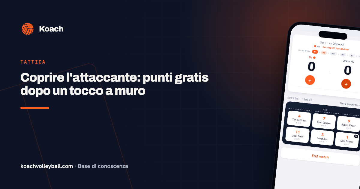 Coprire l'attaccante: punti gratis dopo un tocco a muro