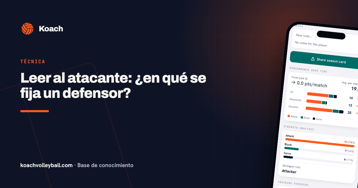 Leer al atacante: ¿en qué se fija un defensor?