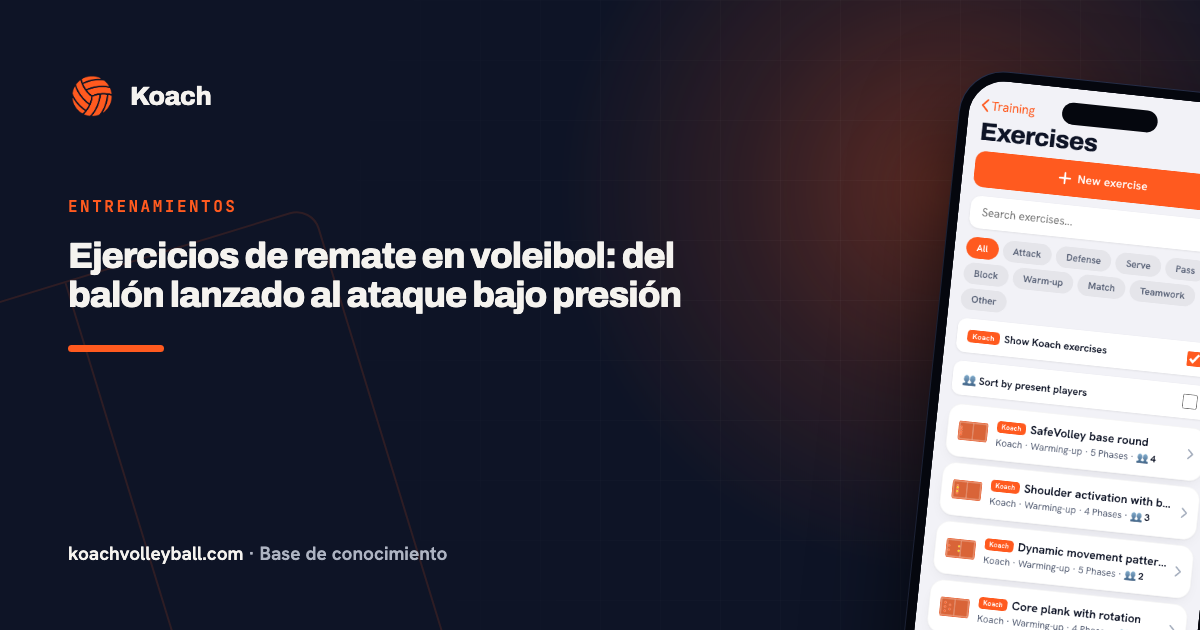 Ejercicios de remate en voleibol: del balón lanzado al ataque bajo presión