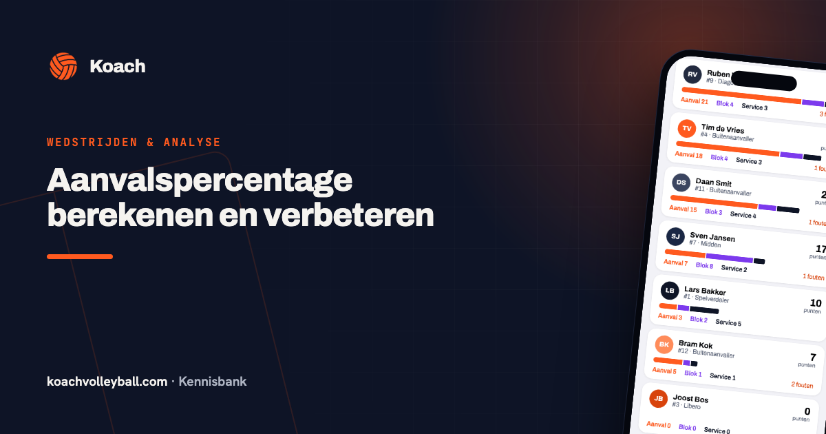 Aanvalsstatistieken per speler in de Koach-app