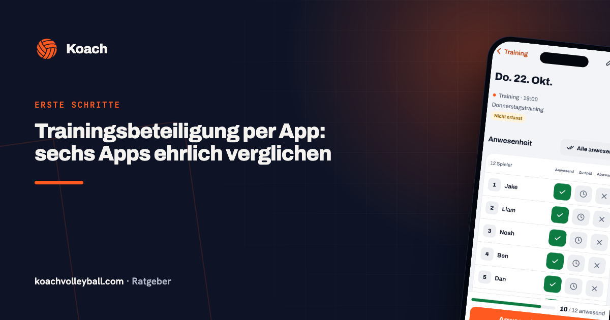 Trainingsbeteiligung per App: sechs Apps ehrlich verglichen