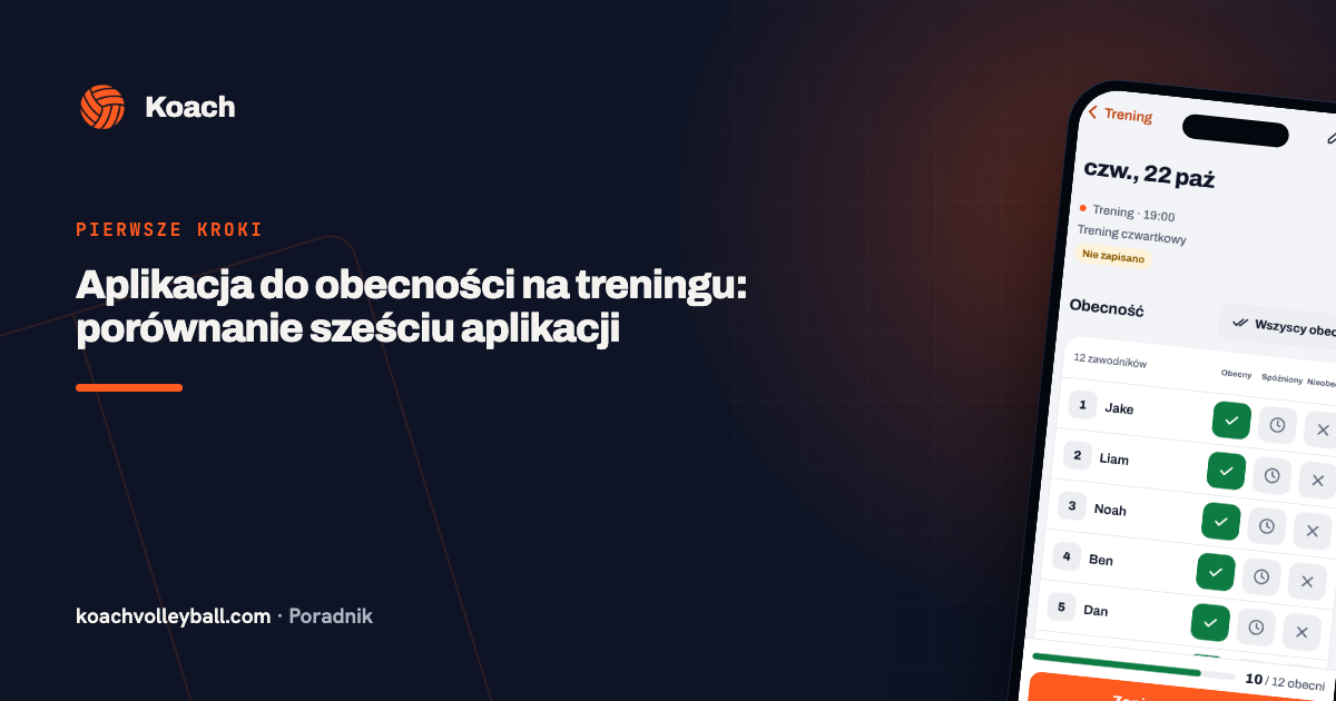 Aplikacja do obecności na treningu: porównanie sześciu aplikacji