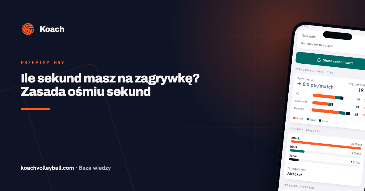 Ile sekund masz na zagrywkę? Zasada ośmiu sekund