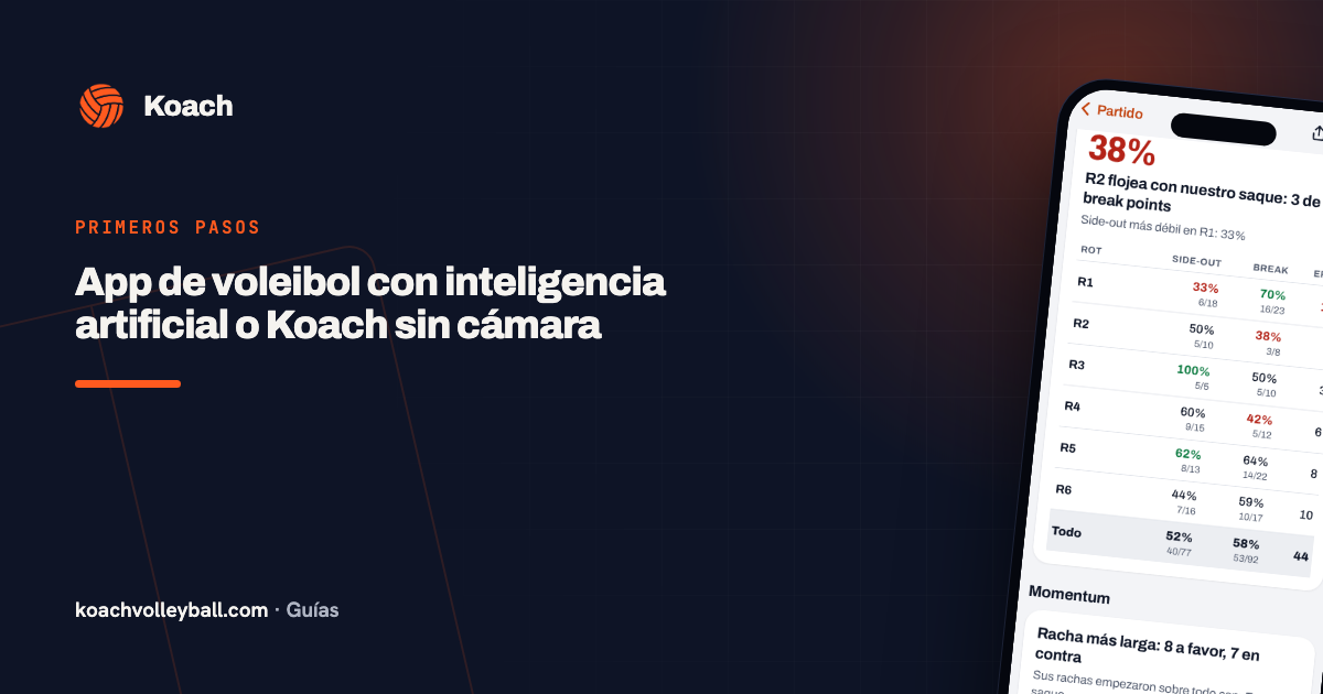 App de voleibol con inteligencia artificial o Koach sin cámara