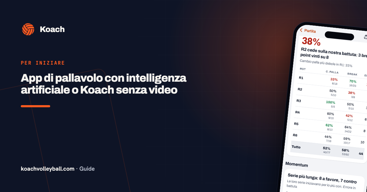 App di pallavolo con intelligenza artificiale o Koach senza video