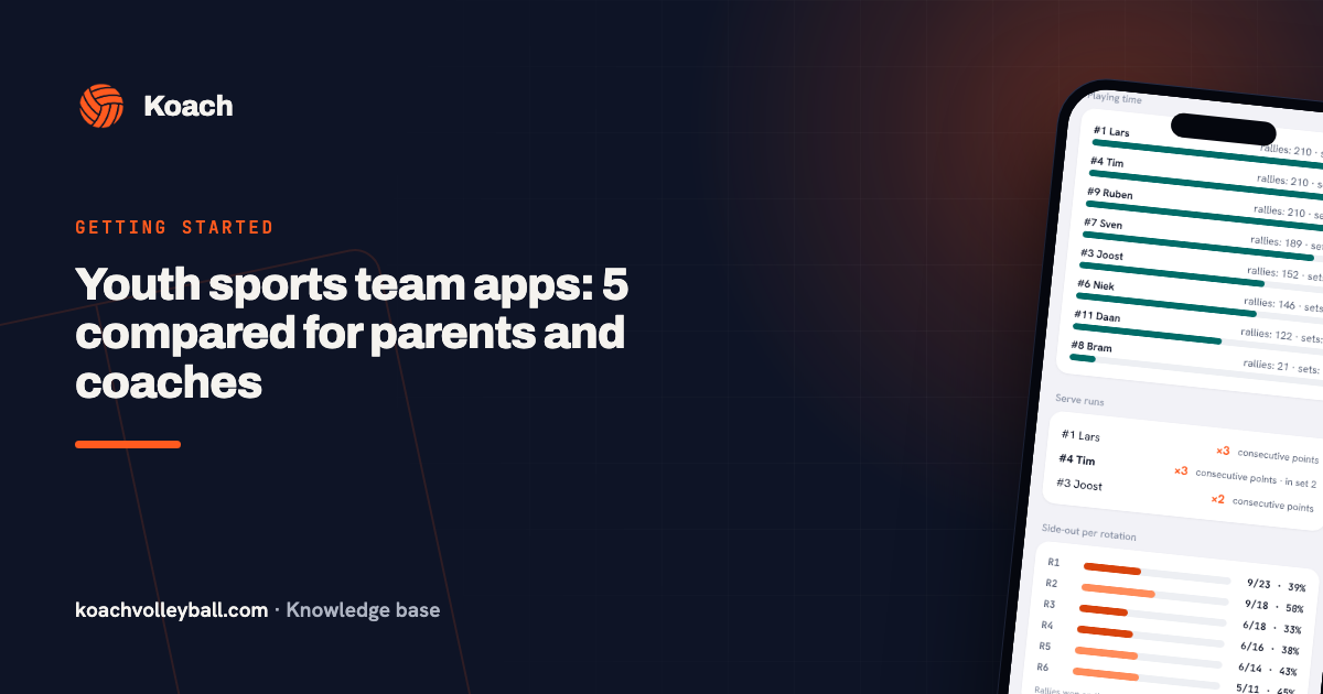 Youth sports team apps: 5 compared for parents and coaches