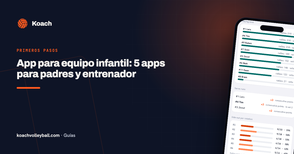 App para equipo infantil: 5 apps para padres y entrenador