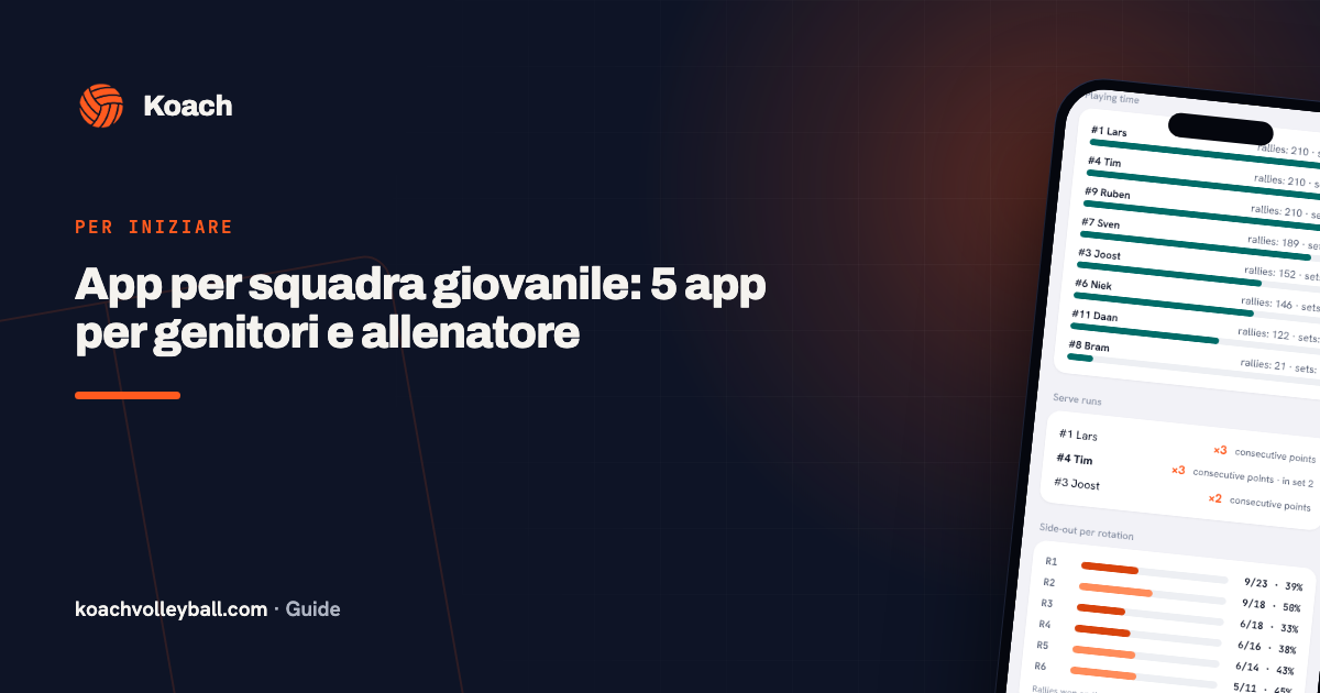 App per squadra giovanile: 5 app per genitori e allenatore