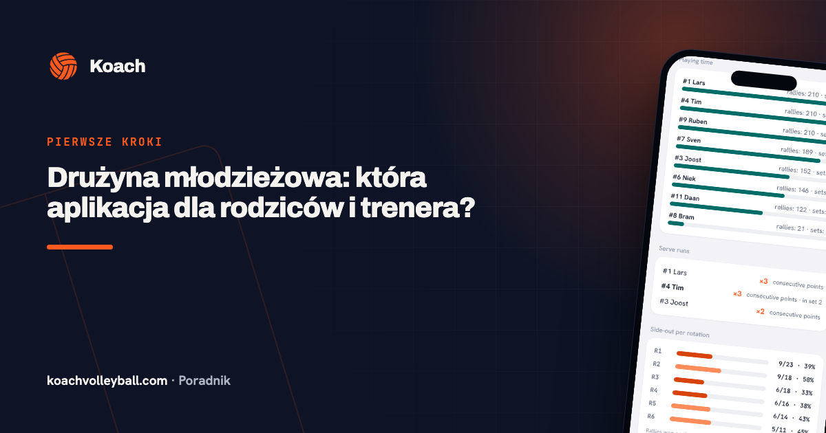 Drużyna młodzieżowa: która aplikacja dla rodziców i trenera?