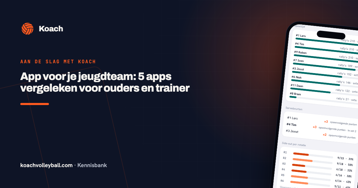 App voor je jeugdteam: 5 apps vergeleken voor ouders en trainer
