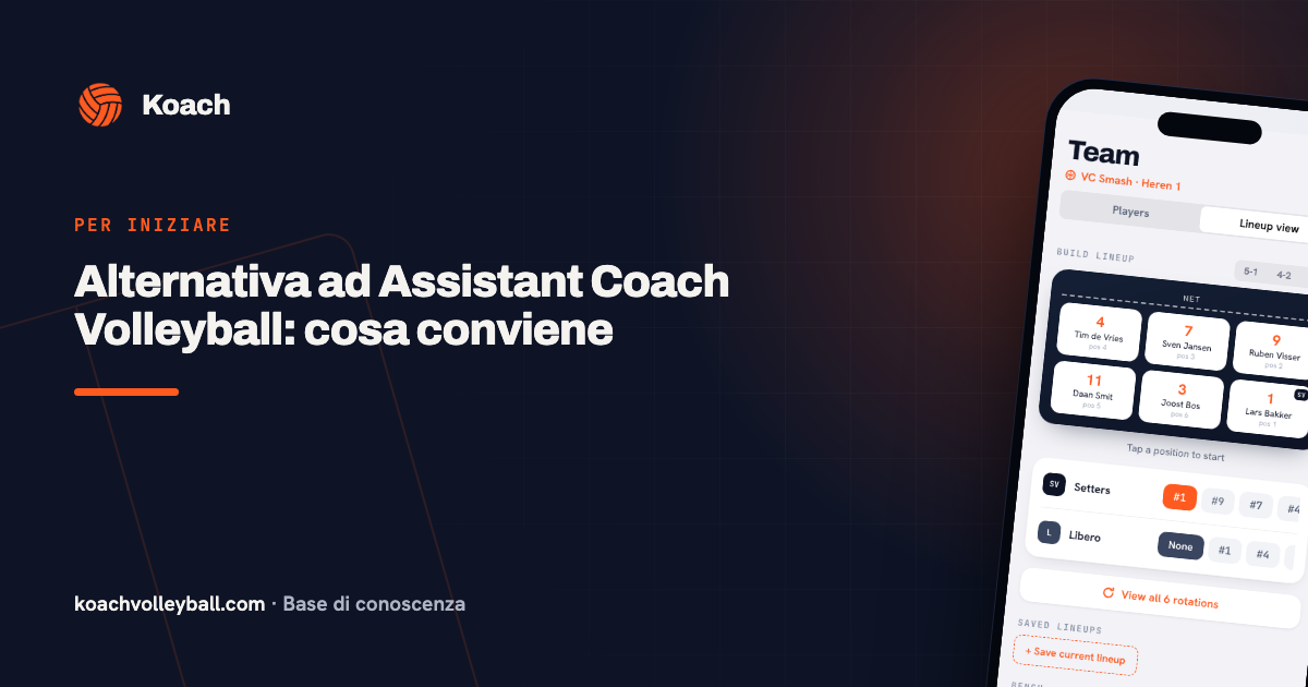 Alternativa ad Assistant Coach Volleyball: cosa conviene