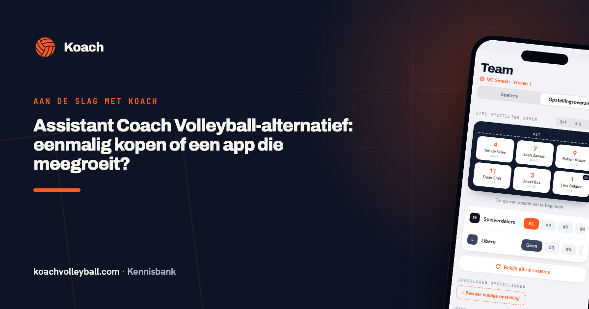 Opstelling met rotatie in de Koach-app als alternatief voor Assistant Coach Volleyball