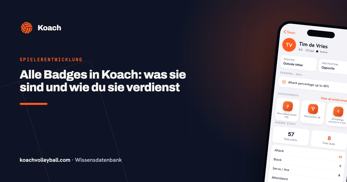 Alle Koach badges op het spelersprofiel, van IJzeren wil tot MVP