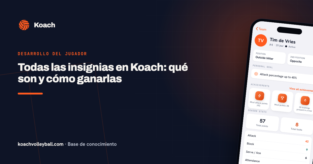 Alle Koach badges op het spelersprofiel, van IJzeren wil tot MVP