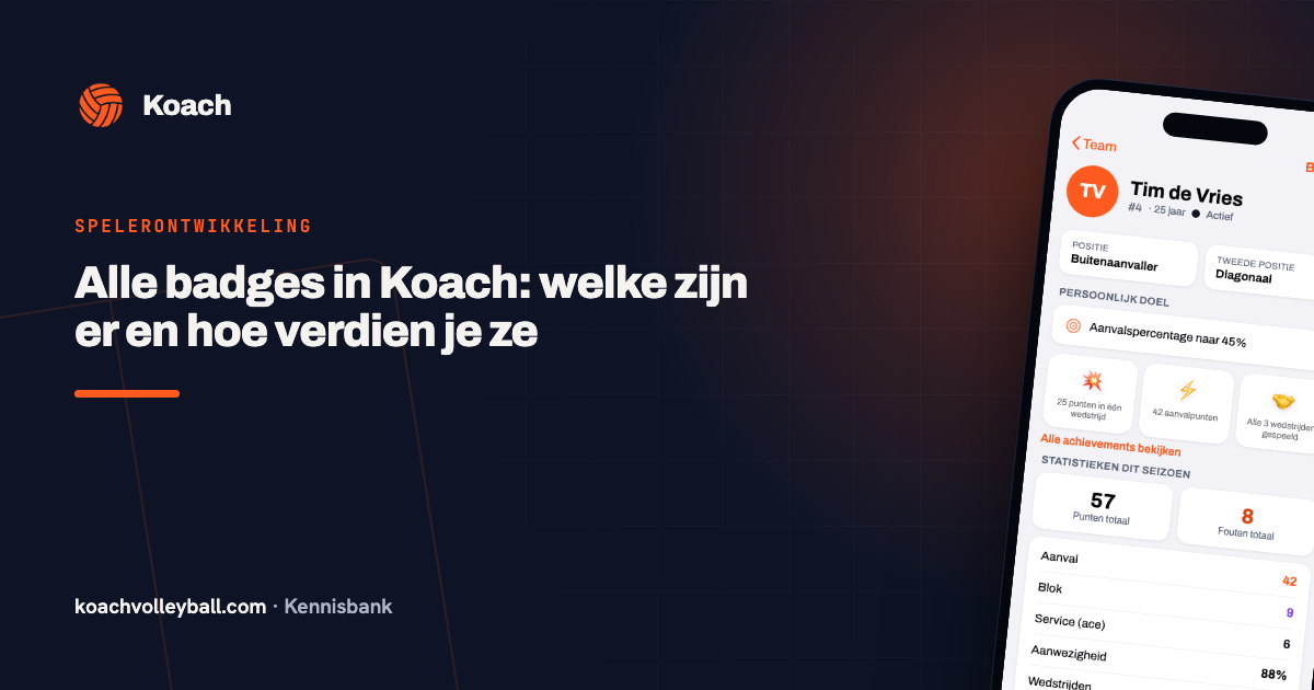 Alle Koach badges op het spelersprofiel, van IJzeren wil tot MVP