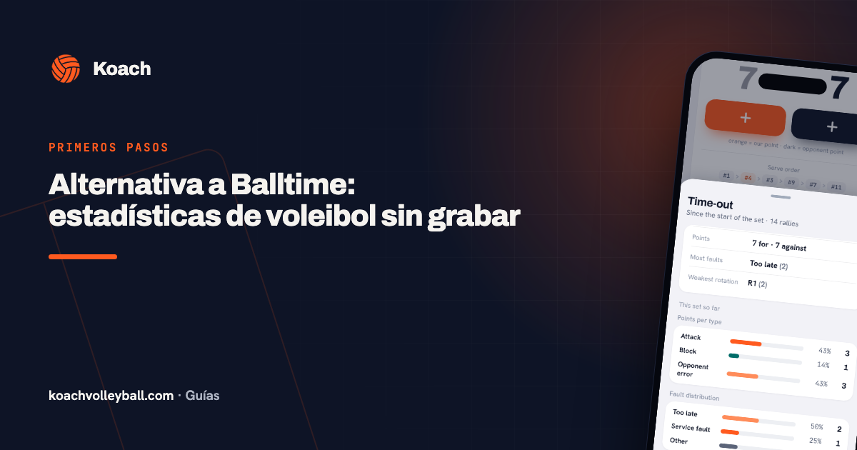 Alternativa a Balltime: estadísticas de voleibol sin grabar