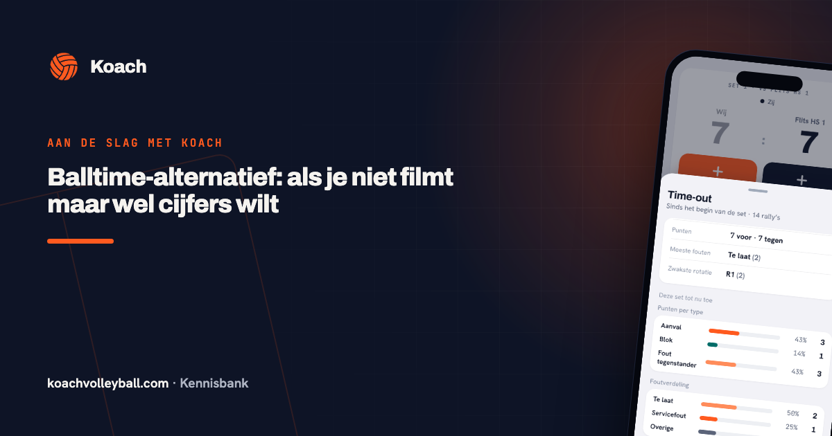 Het time-outblad in de Koach-app bij 7-7 met de punten voor en tegen, de meeste fouten en de zwakste rotatie van de set