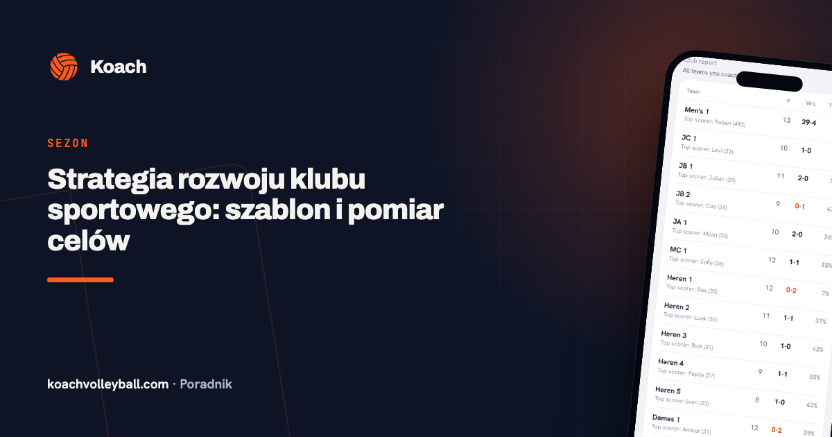 Strategia rozwoju klubu sportowego: szablon i pomiar celów