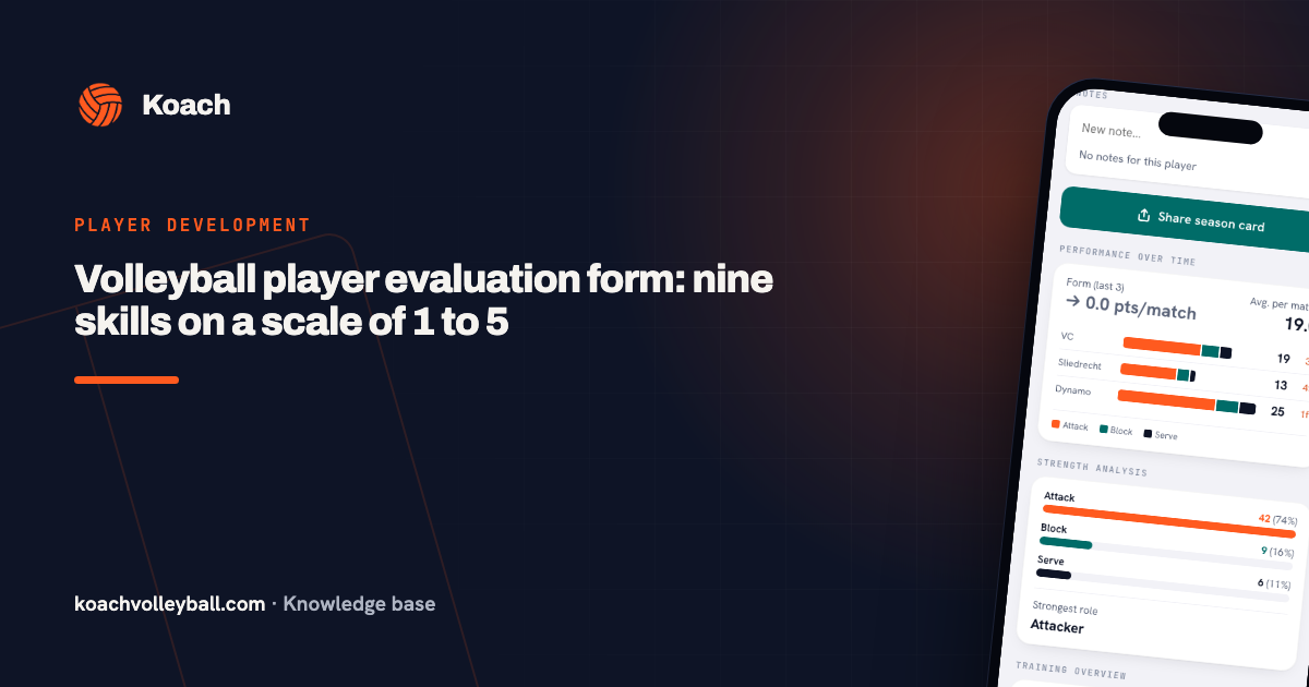 Volleyball player evaluation form: nine skills on a scale of 1 to 5