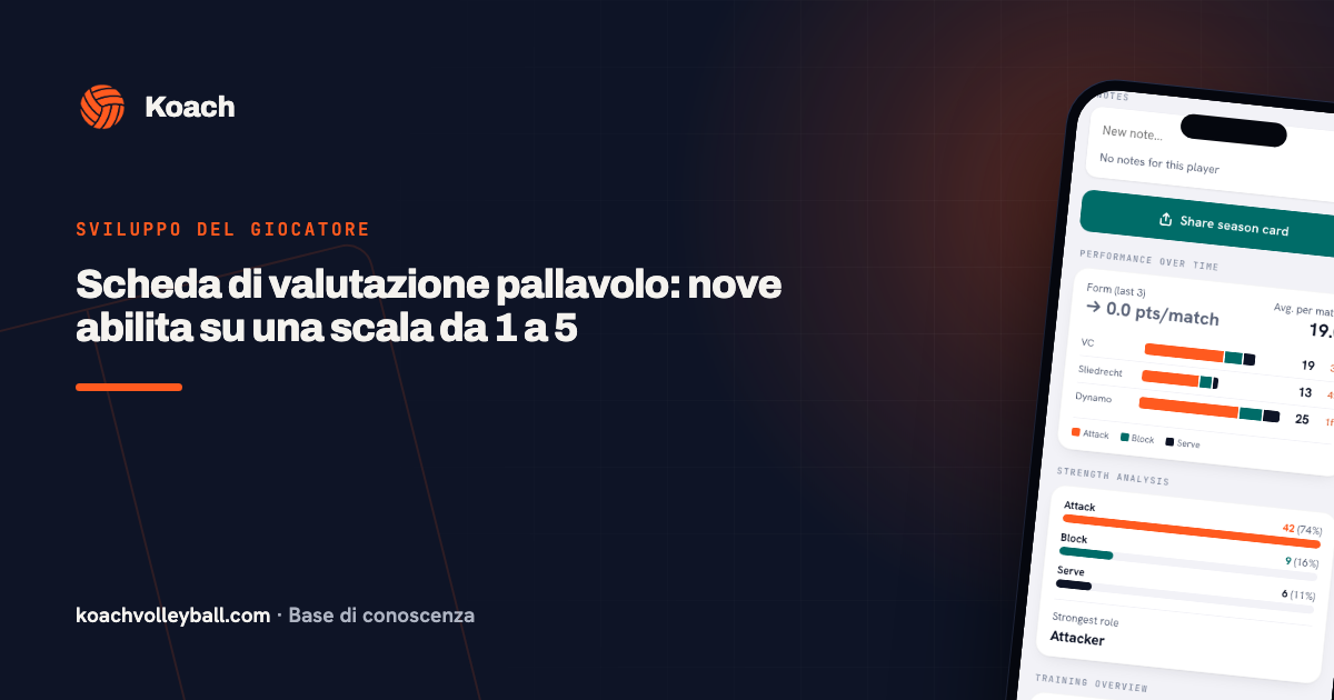 Scheda di valutazione pallavolo: nove abilita su una scala da 1 a 5