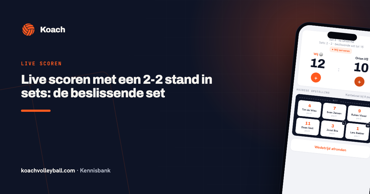 Vijfde set in de Koach-app: stand 12-10 met de melding beslissende set tot 15