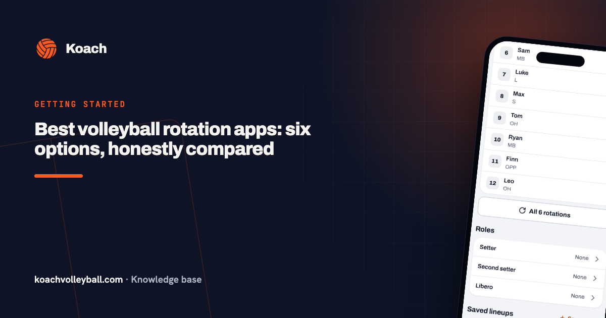 Best volleyball rotation apps: six options, honestly compared