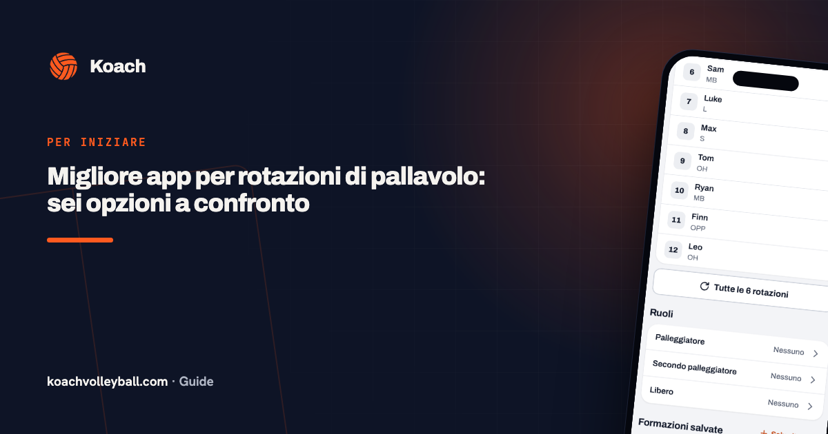 Migliore app per rotazioni di pallavolo: sei opzioni a confronto