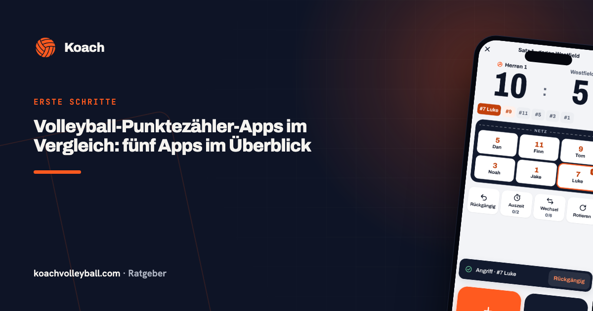 Volleyball-Punktezähler-Apps im Vergleich: fünf Apps im Überblick