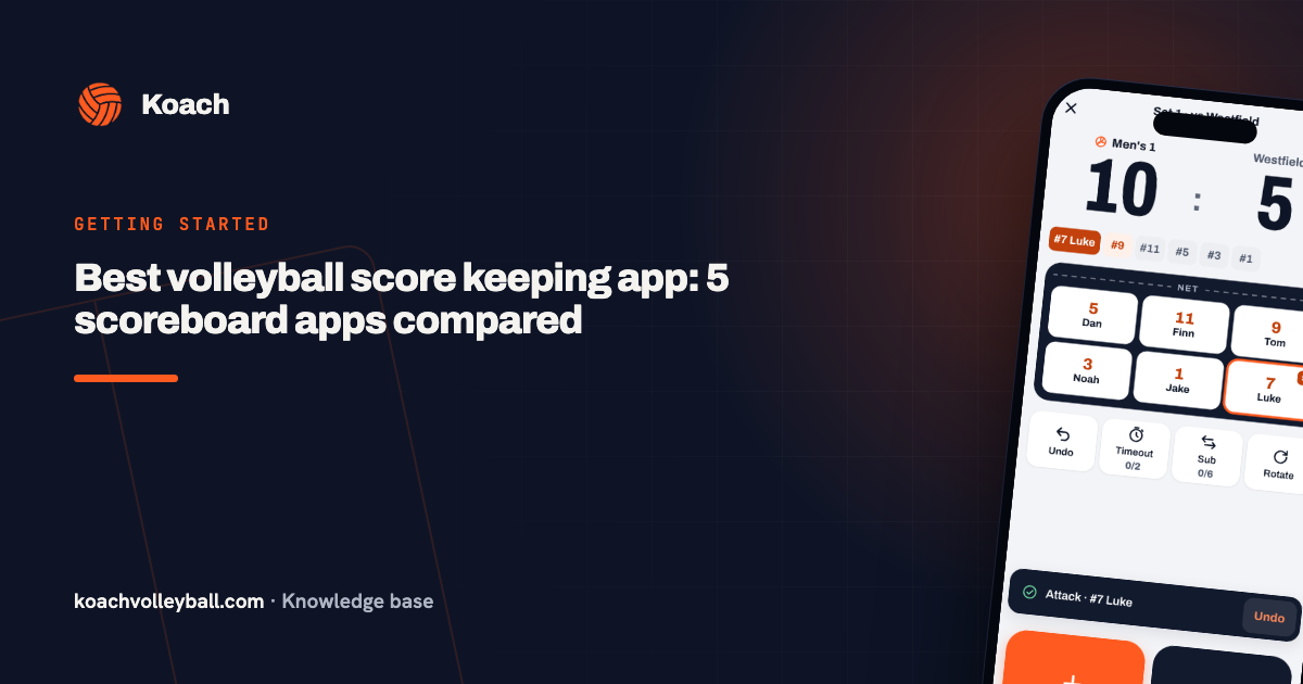Best volleyball score keeping app: 5 scoreboard apps compared